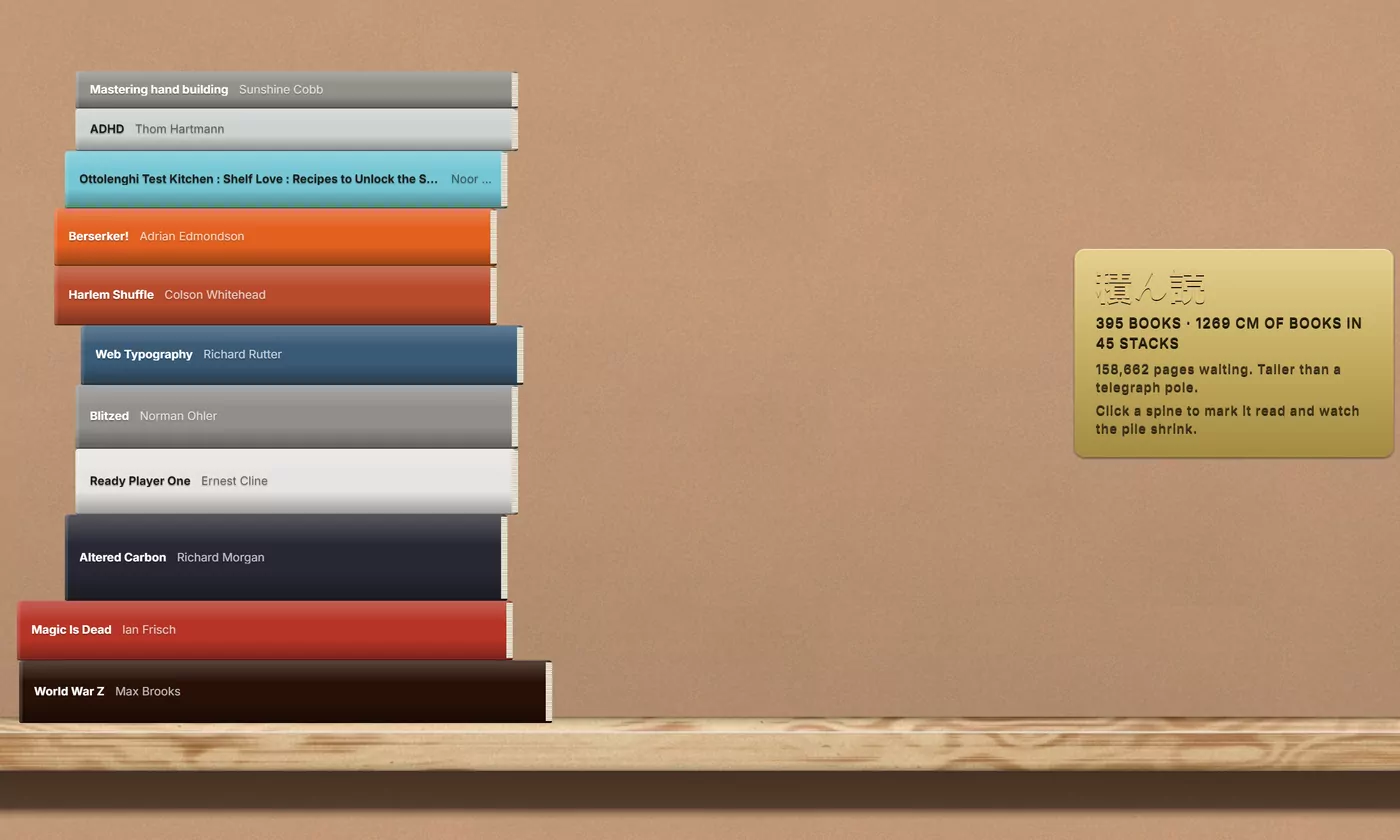 A tall stack of unread books lying flat, spines out, beside a brass plaque that measures the pile.